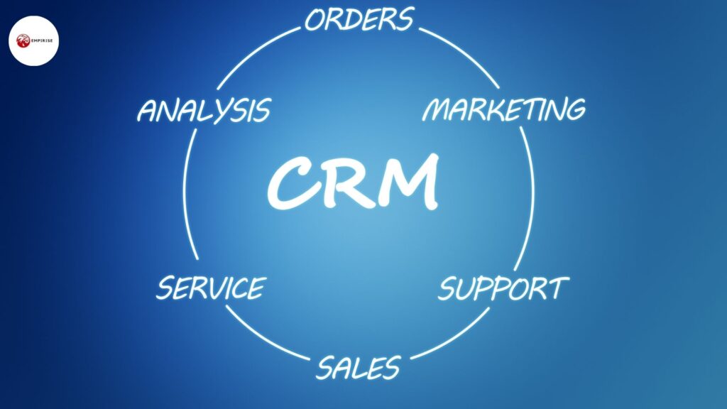 CRM Implementation