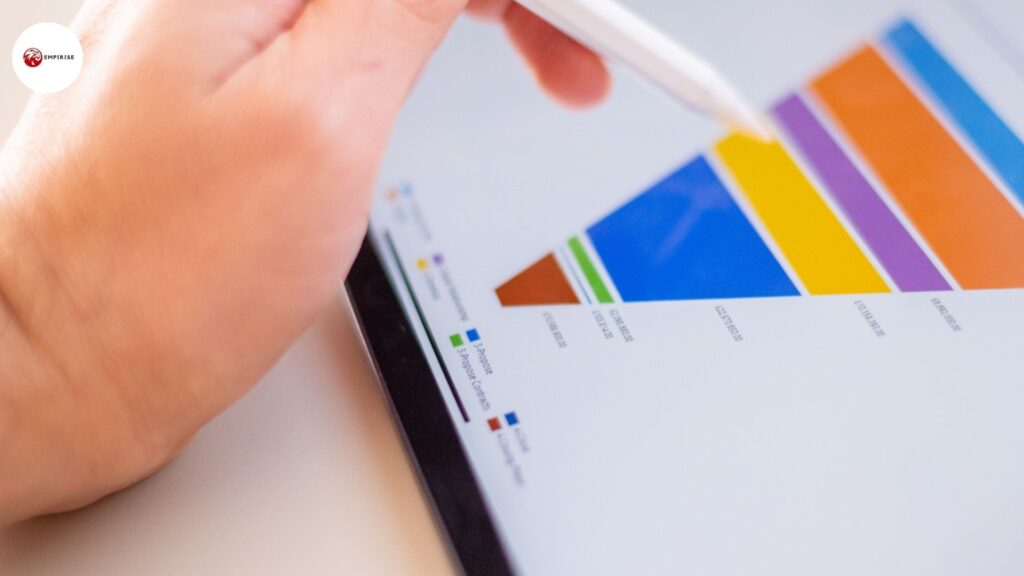 Sales Funnel Optimization