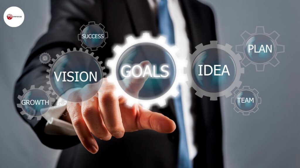 Strategic Goal Setting