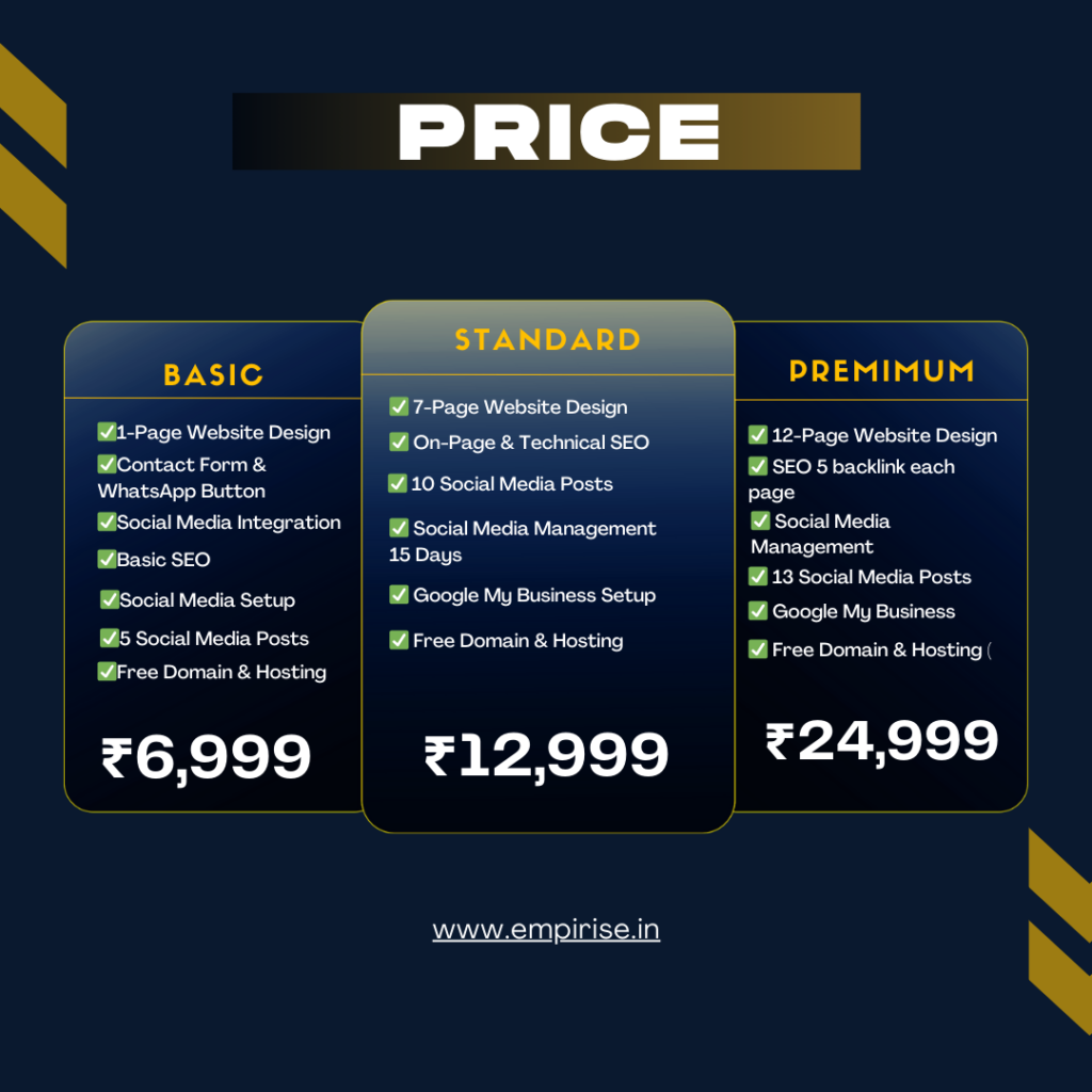 affordable digital marketing Services for small business